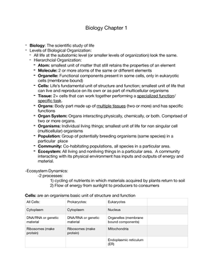 Biol 189 Ch 1 Study Guide - Biology 189 Study Guide Chapter 1 Contrast ...