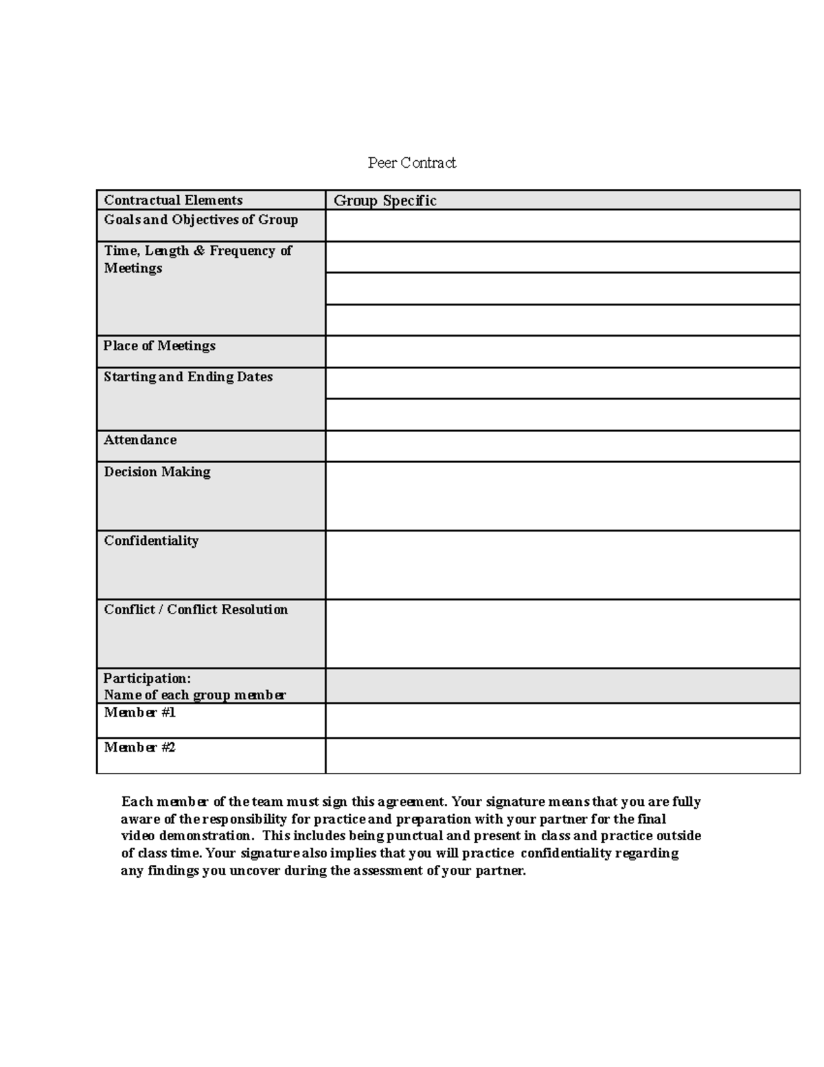 Peer contract - Peer Contract Contractual Elements Group Specific Goals ...