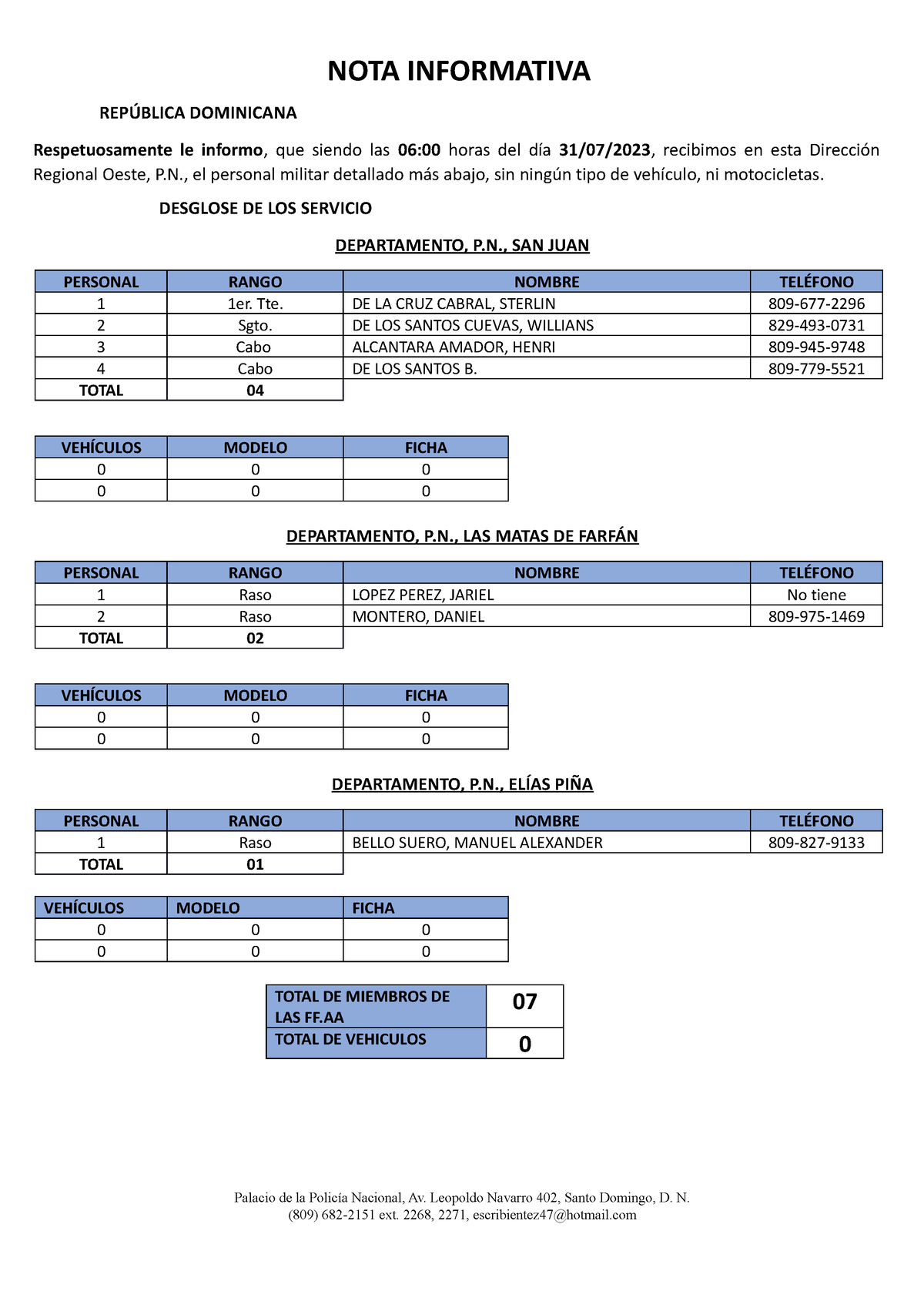 Miembros DE LA FF AA Recibidos EN ESTA Dirección Regional Oeste P N