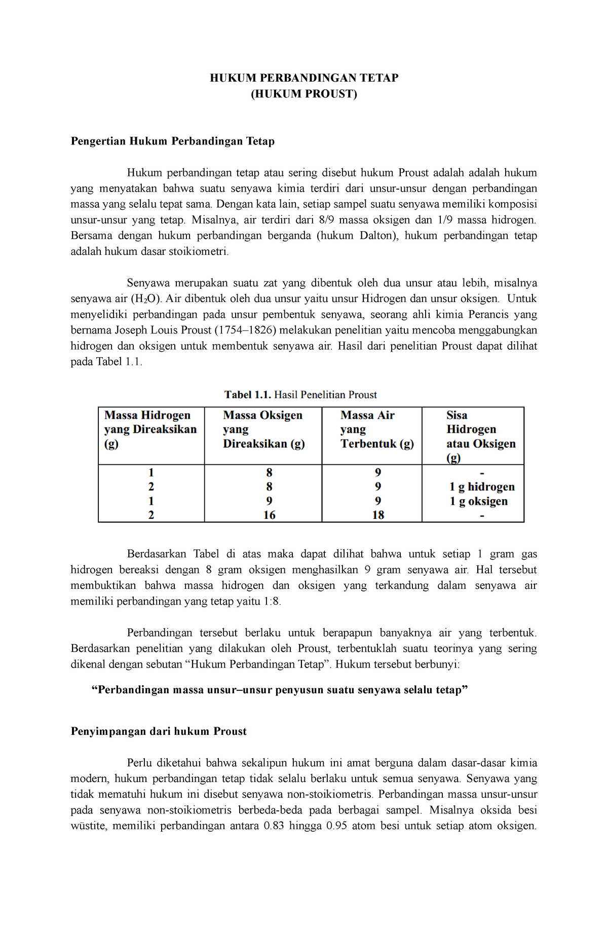 Hukum Perbandingan Tetap - HUKUM PERBANDINGAN TETAP (HUKUM PROUST ...