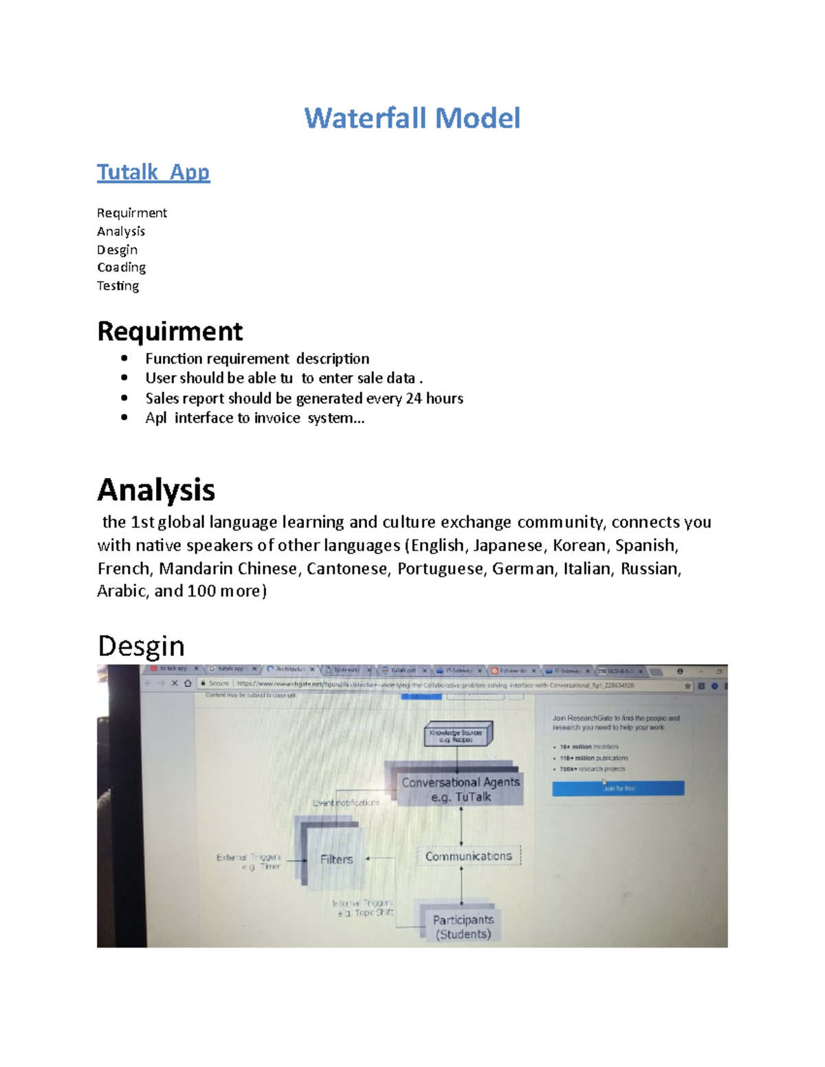 Software assignment - asdfg - Waterfall Model Tutalk App Requirment ...