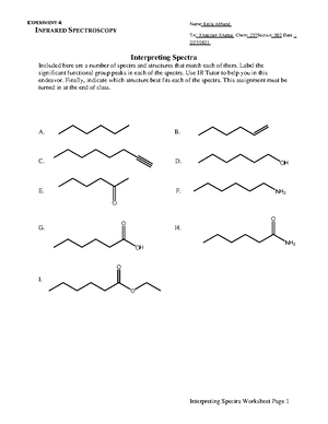 Akhand-IR Worksheet - EXPERIMENT 4: INFRARED SPECTROSCOPY Name: Leila ...