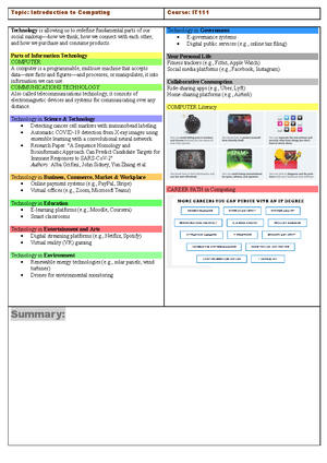 Activity in Ethics and Etiquettes in Technology (The Netiquette) - What ...
