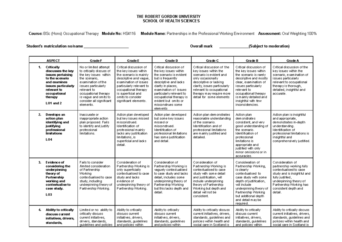 HS4116 Marking Grid 2017 - 18 - THE ROBERT GORDON UNIVERSITY SCHOOL OF ...