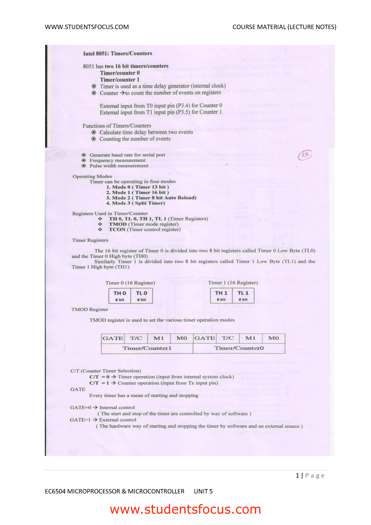 104455 2013 Regulation - COURSE MATERIAL (LECTURE NOTES) EC6504 ...