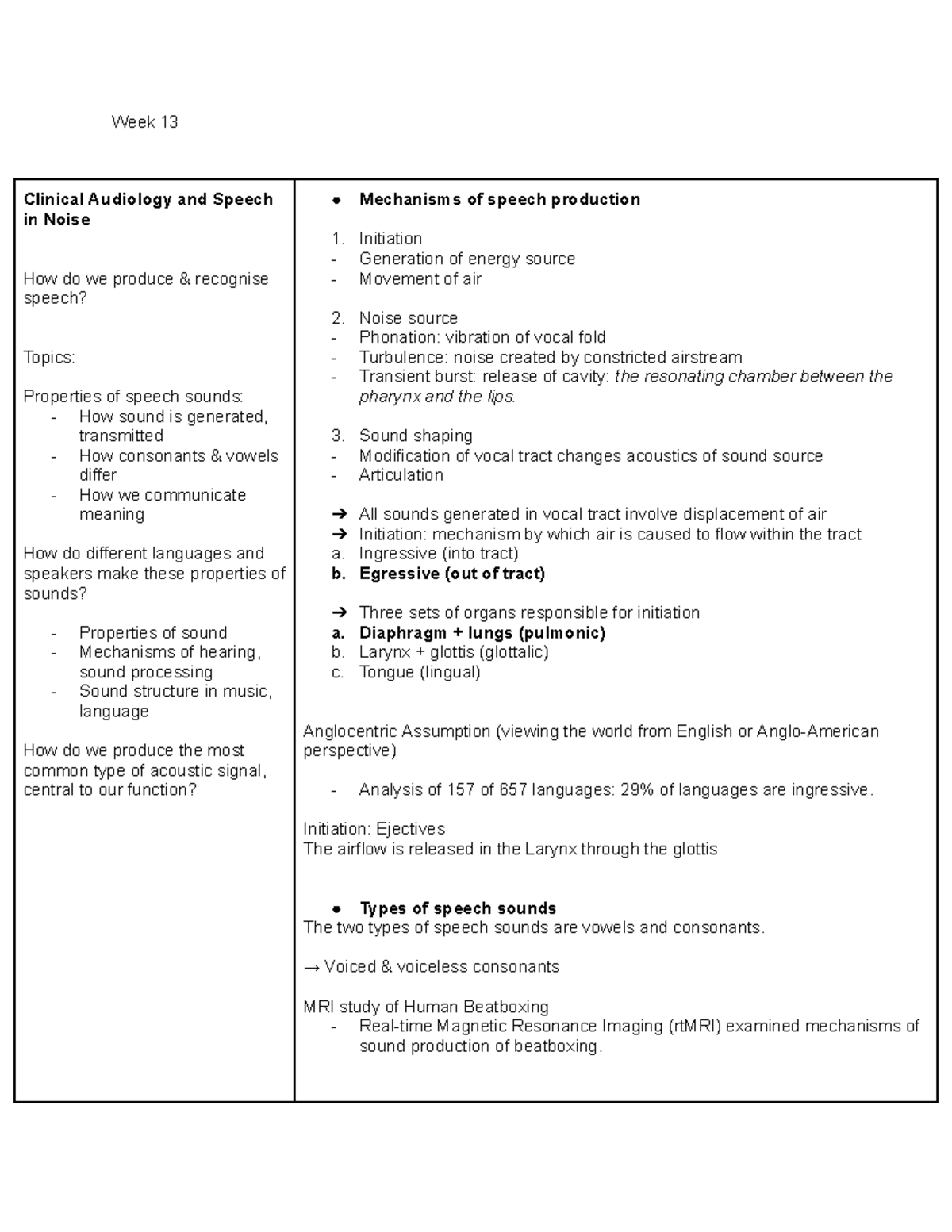 Week 13 lecture notes - Week 13 Clinical Audiology and Speech in Noise ...