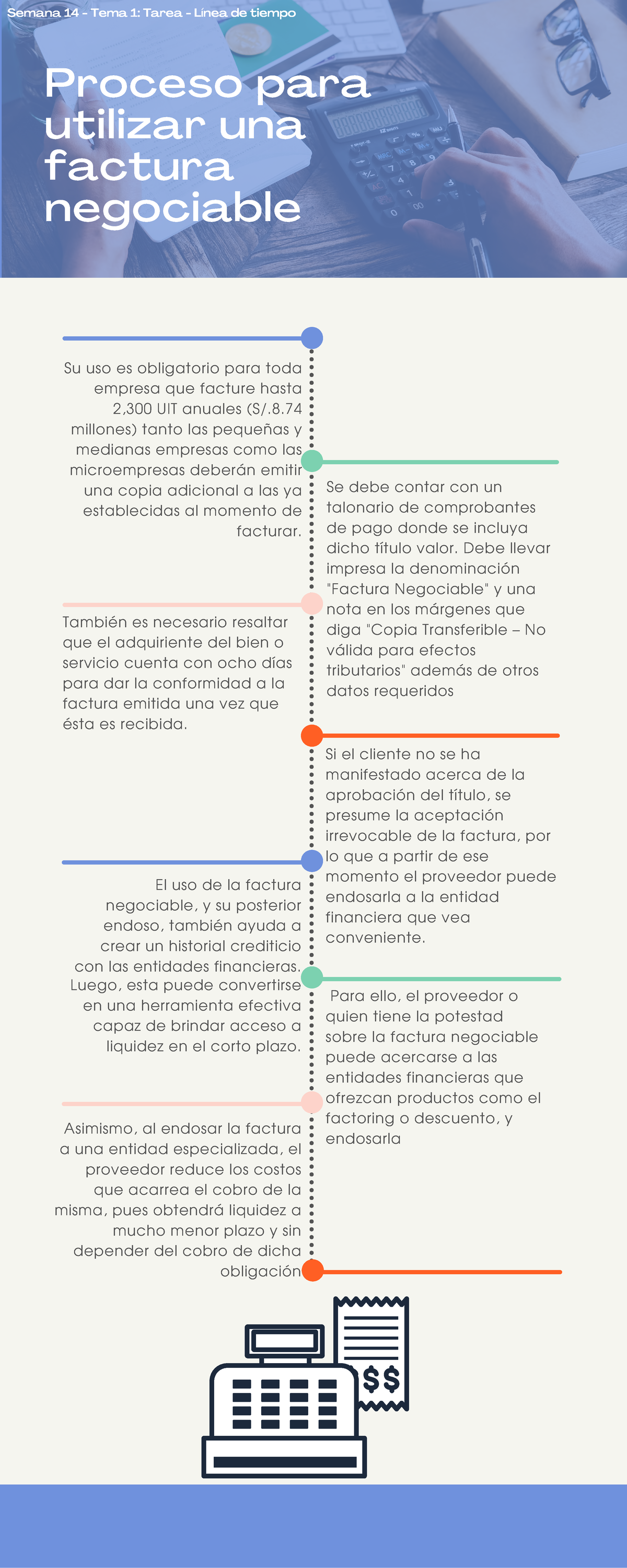 Proceso Para Utilizar Una Factura Negociable Contabil 2364