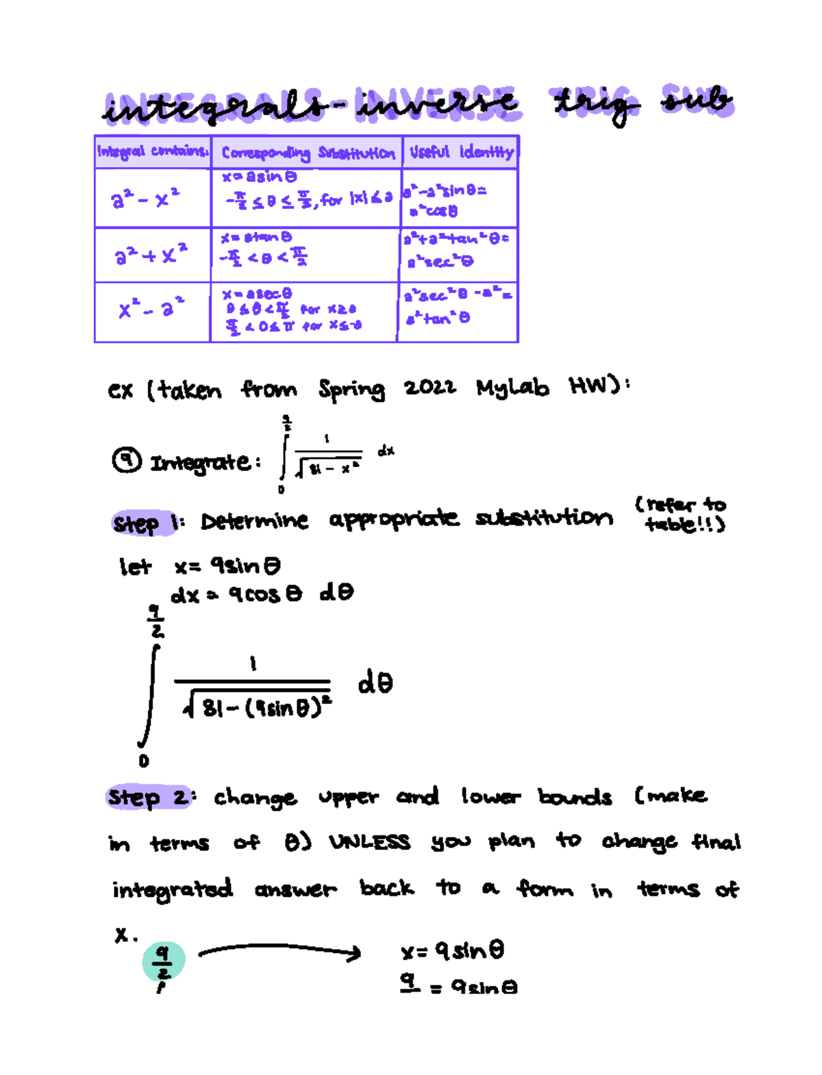 Inverse Trig Substitution Integrals Notes - MA 16200 - Studocu