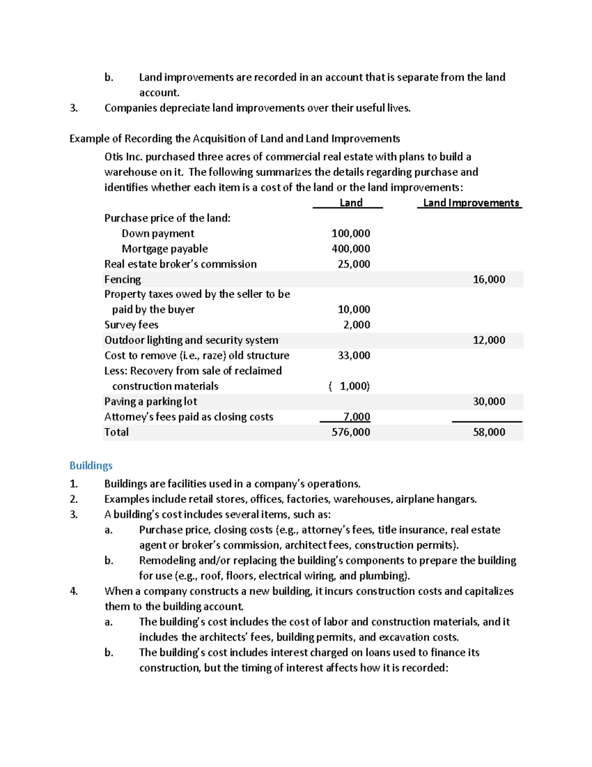 Chapter 8 pg 4 b. Land improvements are recorded in an account that