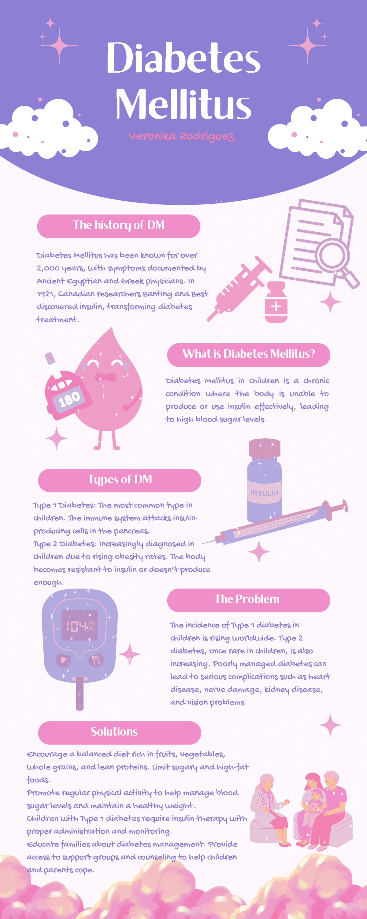 DM in Peds - Family nursing assignment - Diabetes Mellitus The history ...