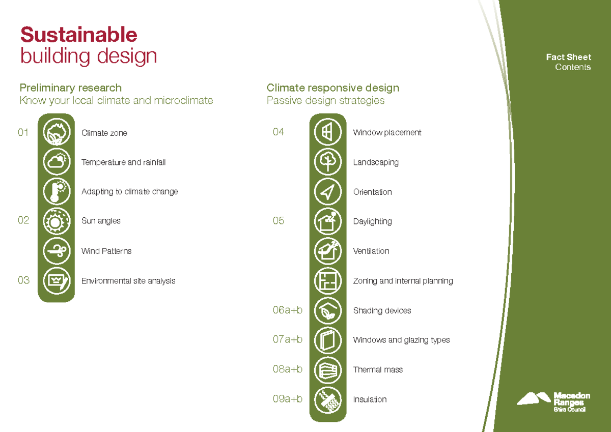 Fact sheet set Sustainable Building Design 2018 - Preliminary research ...