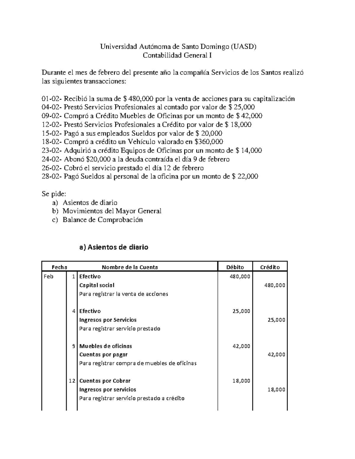 Tarea Adicional Cont. 1 - Universidad Autónoma De Santo Domingo (UASD ...