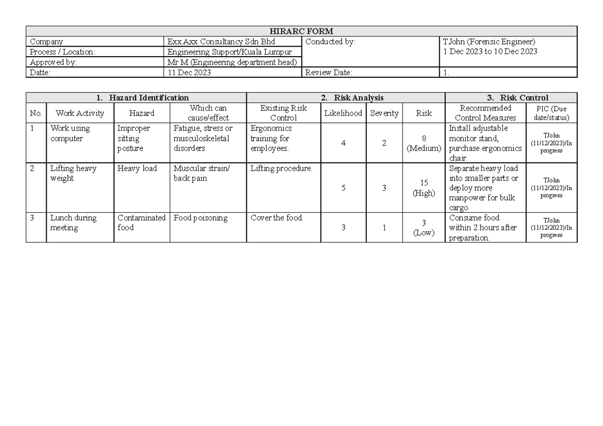 Hirarc - HIRARC FORM Company Exx Axx Consultancy Sdn Bhd Conducted by ...