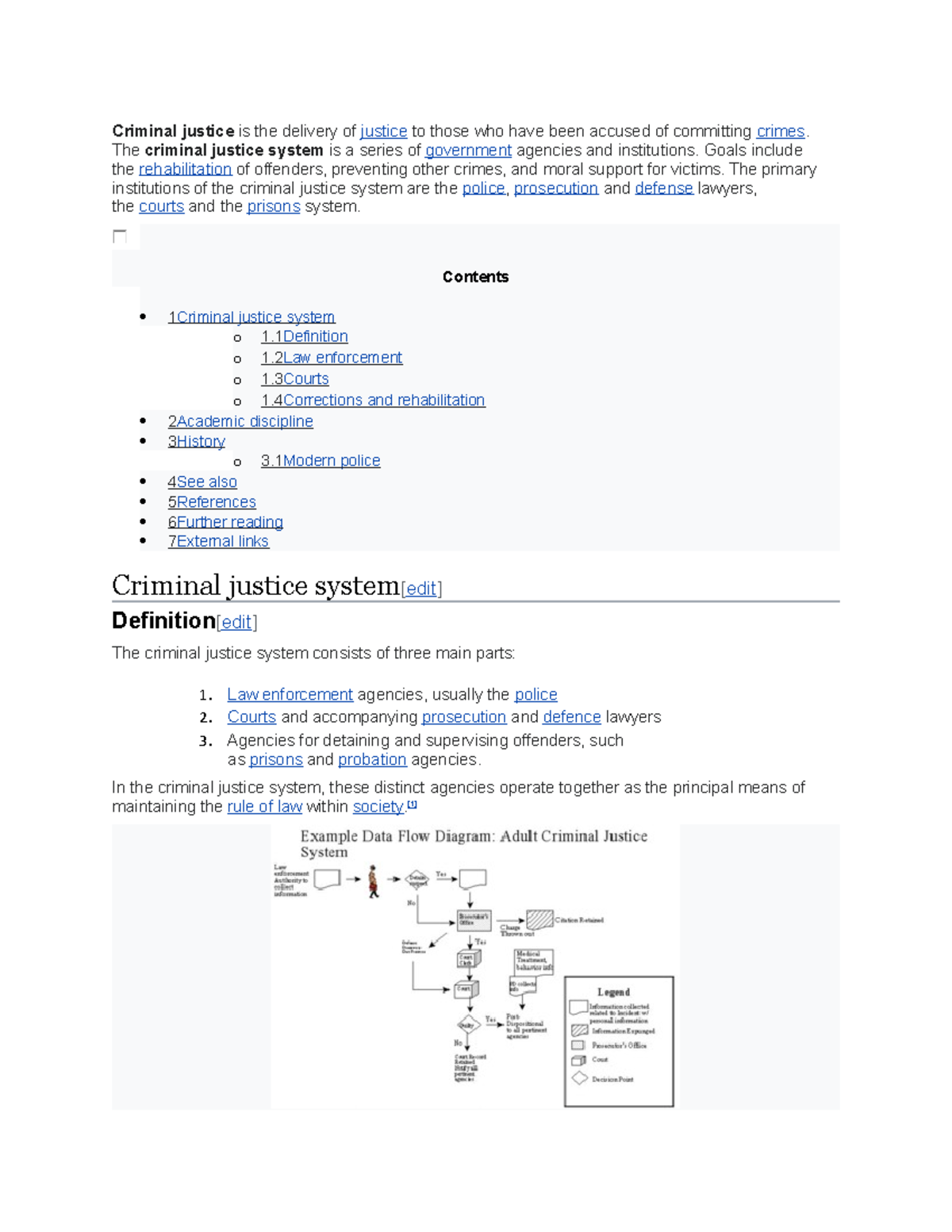 criminal justice assignments