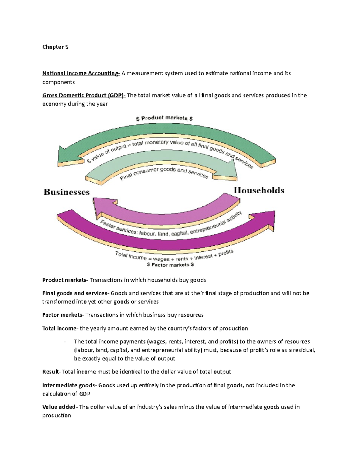 Chapter 5 - Lecture notes 5 - Chapter 5 National Income Accounting- A ...