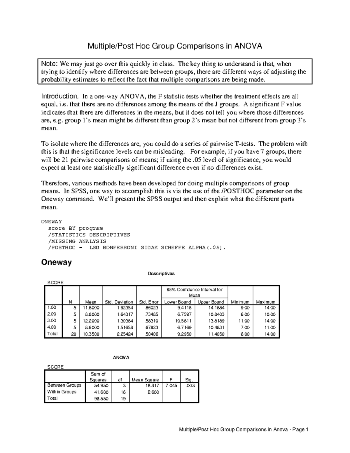 Multiple Post Hoc Group Comparisons In Anova Multiple Post Hoc Group