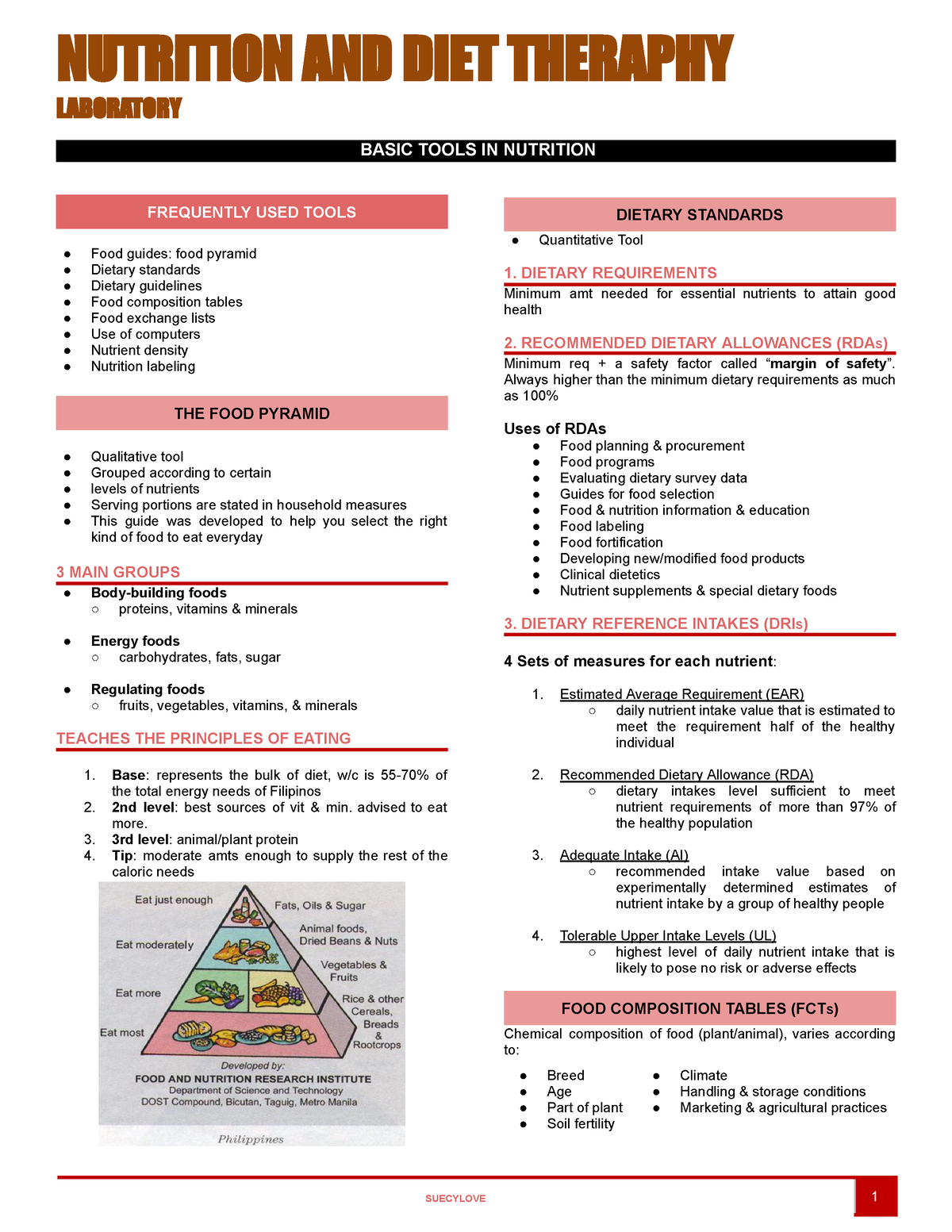 Basic Tools In Nutrition And Diet Therapy - NUTRITION AND DIET THERAPHY ...