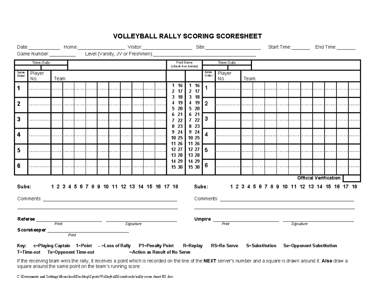 Volleyball Score Sheets 10 C\Documents and Studocu