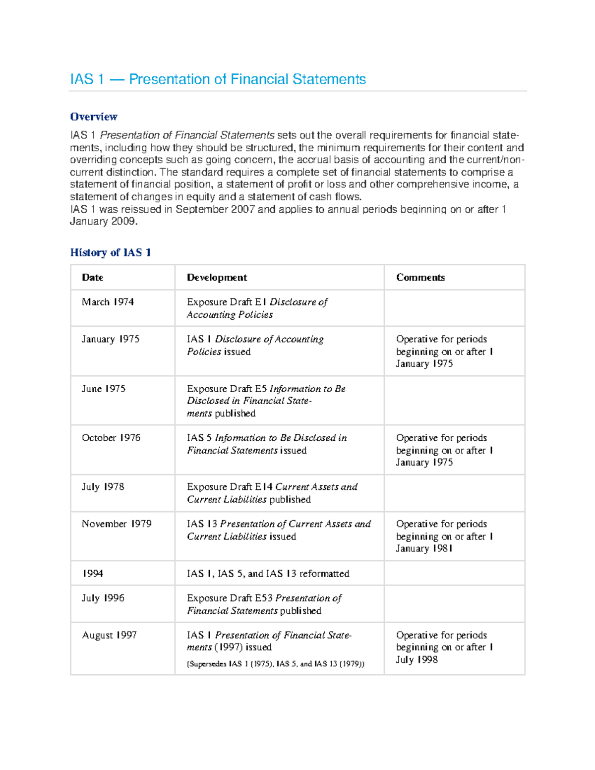 nas 1 presentation of financial statements