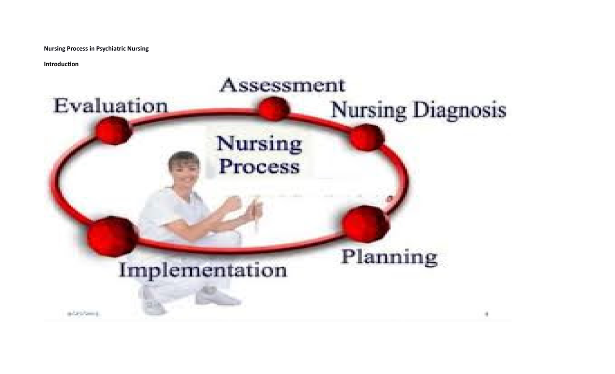 Nursing Process in Psychiatric Nursing(MINE) - Nursing Process in ...