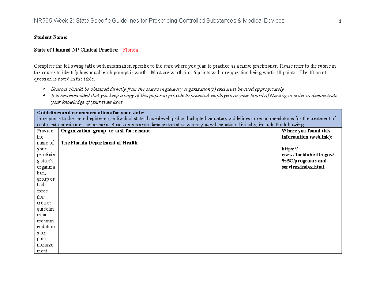 Week 2 State Specific Guidelines for Prescribing Controlled Substances