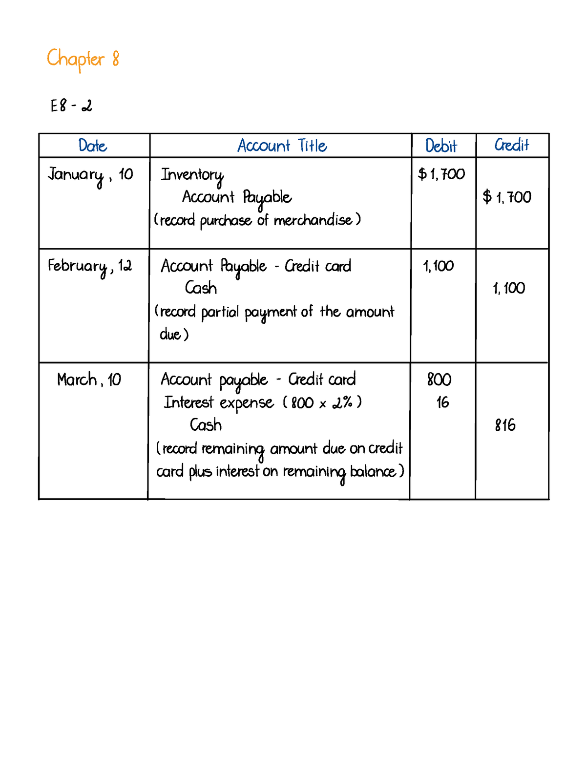 chapter 8 homework accounting quizlet