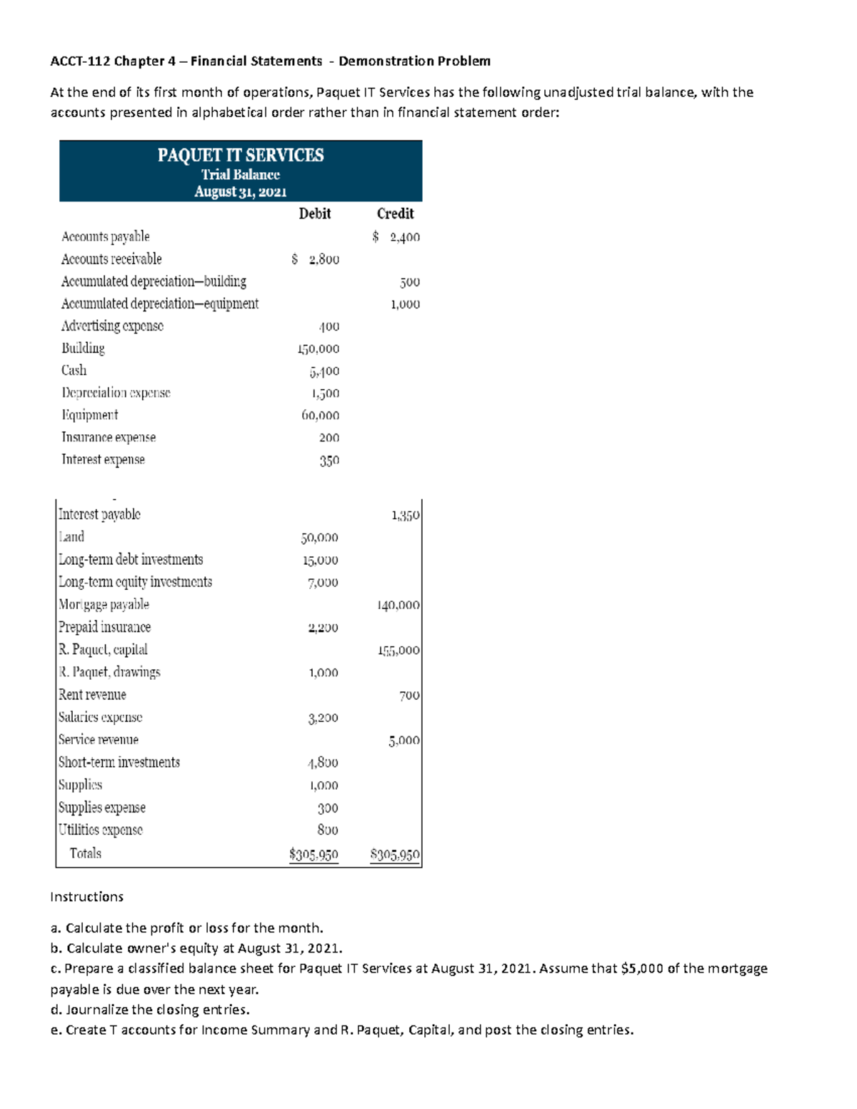 ACCT-112 Ch 4 DO IT Financial Statements - ACCT-112 Chapter 4 ...