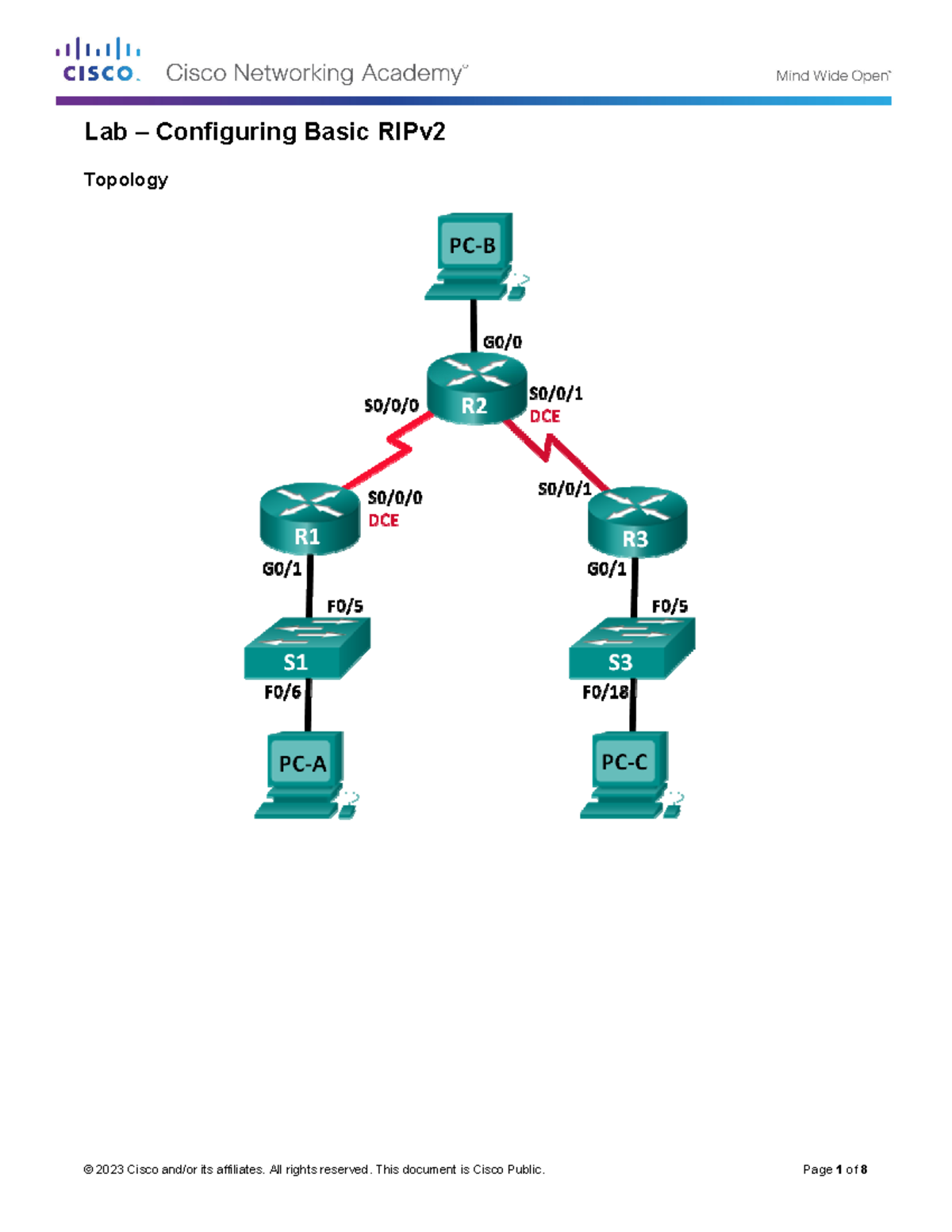 Lab 4 Configuring Basic RIPv2 - Topology Addressing Table Device ...