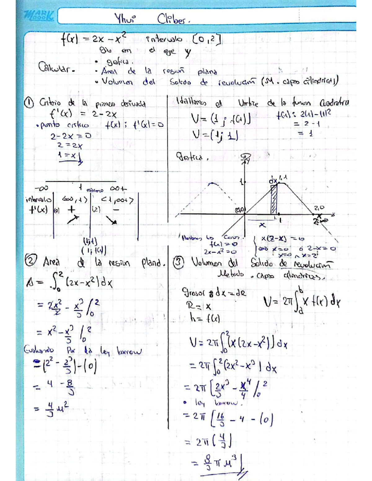 Foro 3 - resolucion foro 3 - MARK Yhui Clibes. f(x) = 2x-x2 intervalo ...
