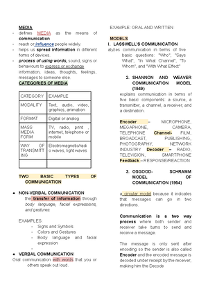NSTP ROTC 1ST AY20220 2023 Reviewer - AFP CORE VALUES AFP CORE VALUES ...
