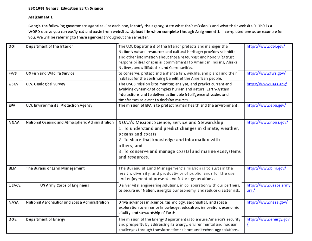 Chapter 1 Assignment 1 ESC 1000 General Education Earth Science - ESC ...