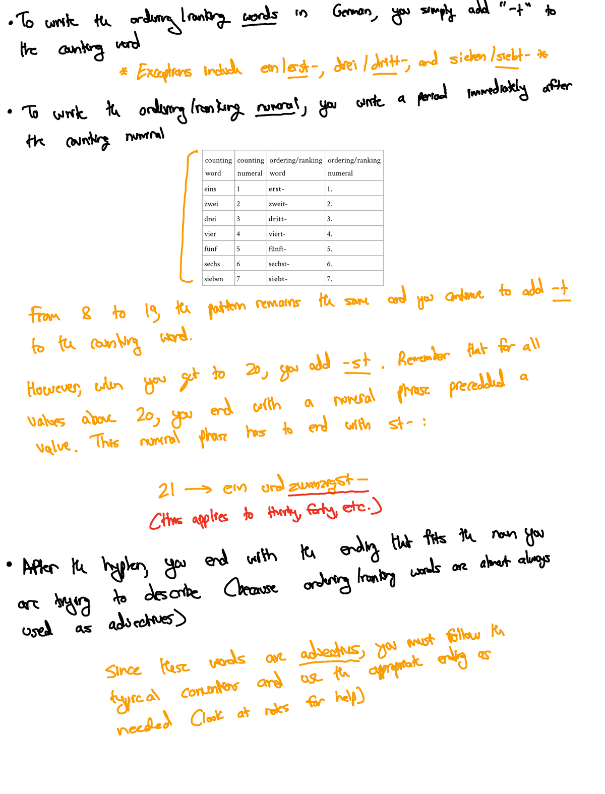 German 0100-Ordinal Numbers - To Write The Orderingranking Nerds In ...