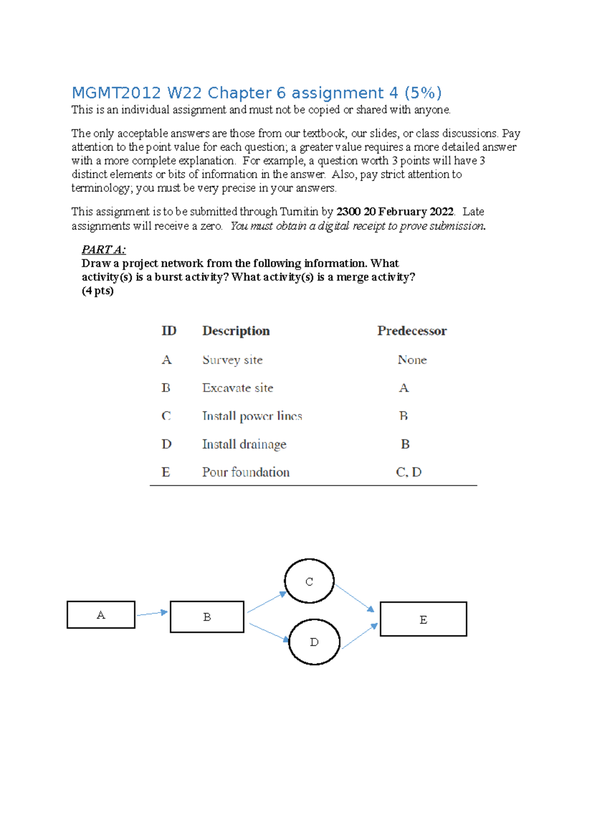 Assignment 4 Chapter 6 9 10 Mgmt2012 W22 Chapter 6 Assignment 4 5