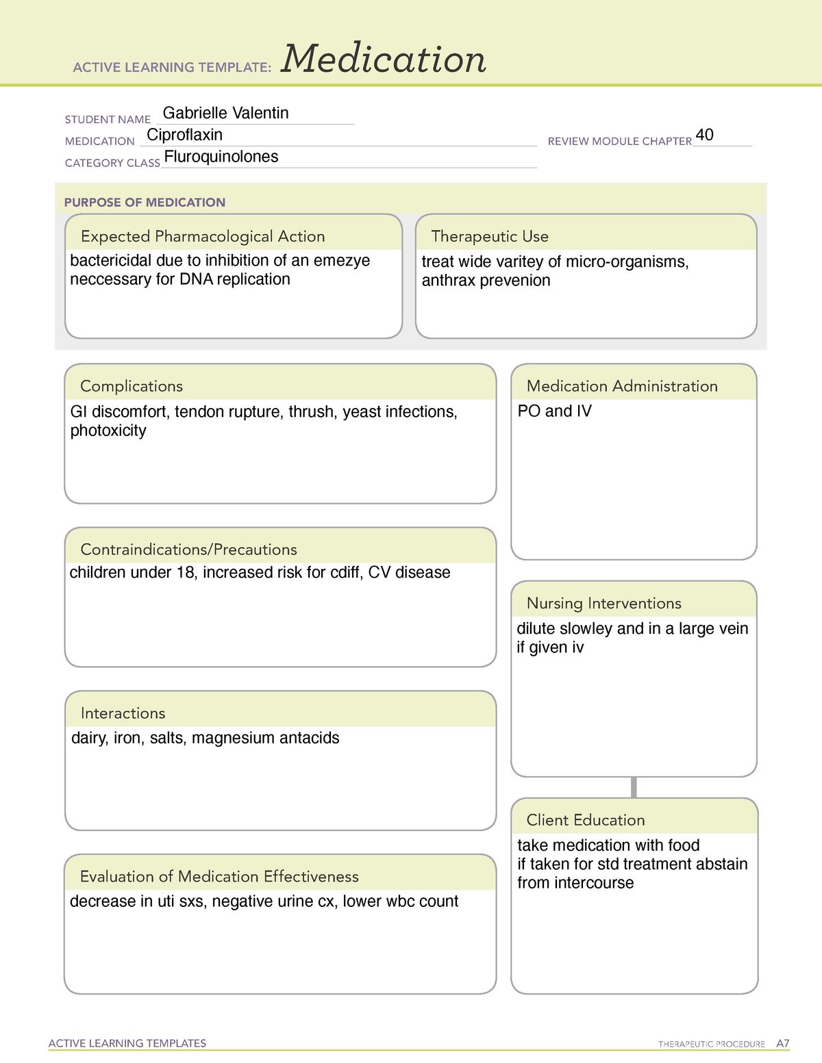 Medication Sheet Cipro ACTIVE LEARNING TEMPLATES THERAPEUTIC