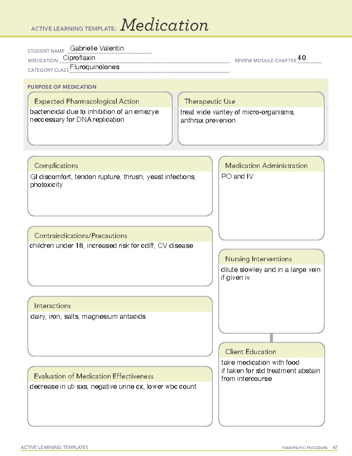 Medication Sheet Cipro ACTIVE LEARNING TEMPLATES THERAPEUTIC PROCEDURE A Medication STUDENT