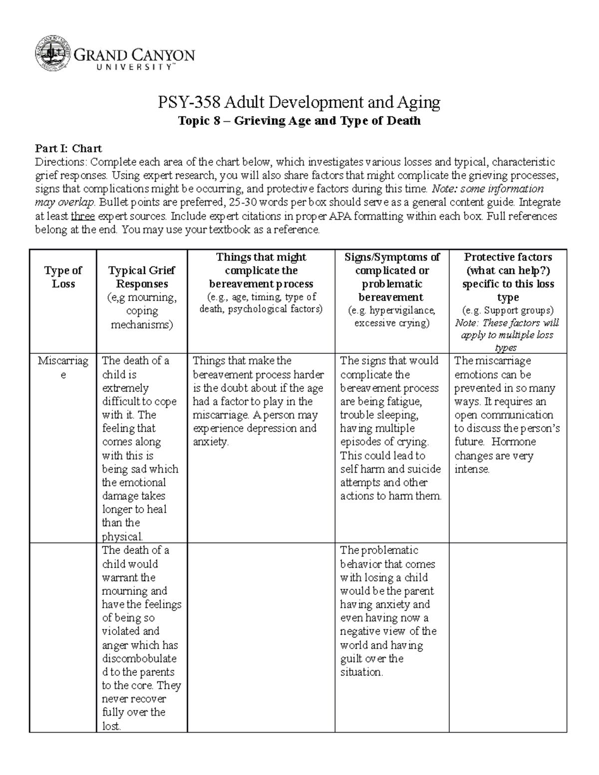 PSY358-RS-Grieving - Paper - PSY-358 Adult Development and Aging Topic ...