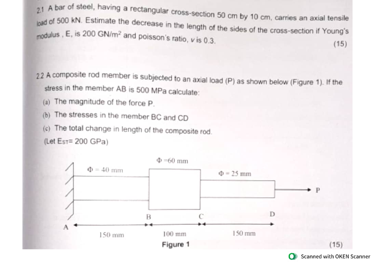 Strength of materials - Detailed solution to find out the Young's ...