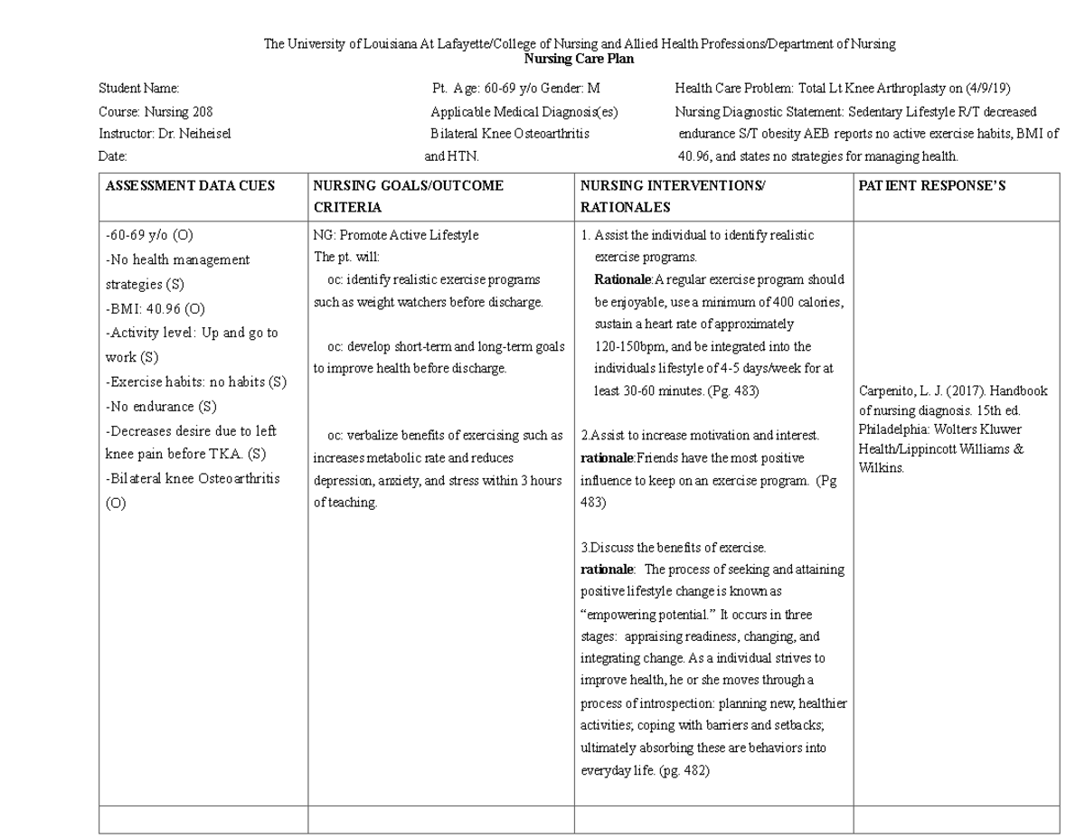 Plan 1 W5 - nursing 208. susan randoll as teacher - The University of ...