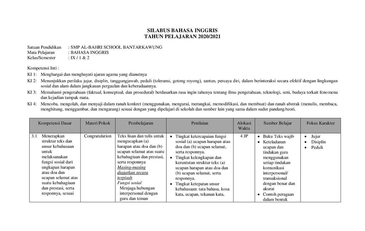 Silabus B.ING 9 - SILABUS BAHASA INGGRIS TAHUN PELAJARAN 2020/ Satuan ...