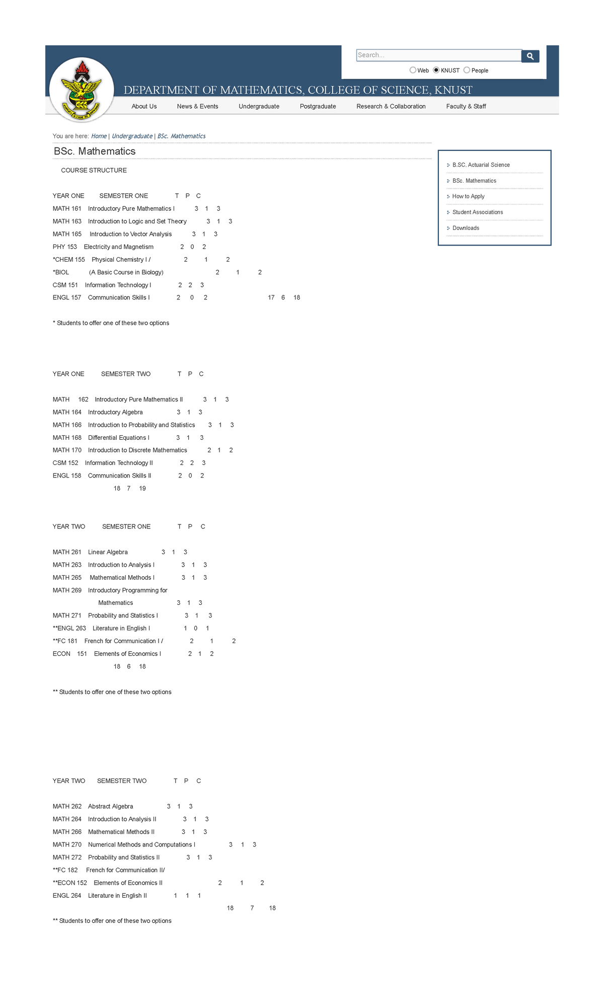 course-outline-php-1-search-web-knust-people-about-us-news