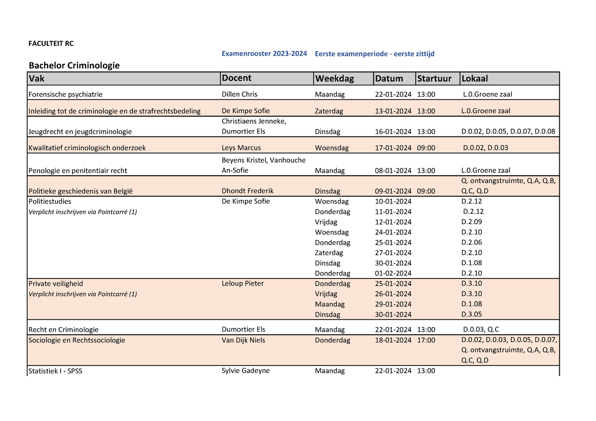 Examenroosters RC - Bachelor Criminologie - Januari 2324 - FACULTEIT RC ...