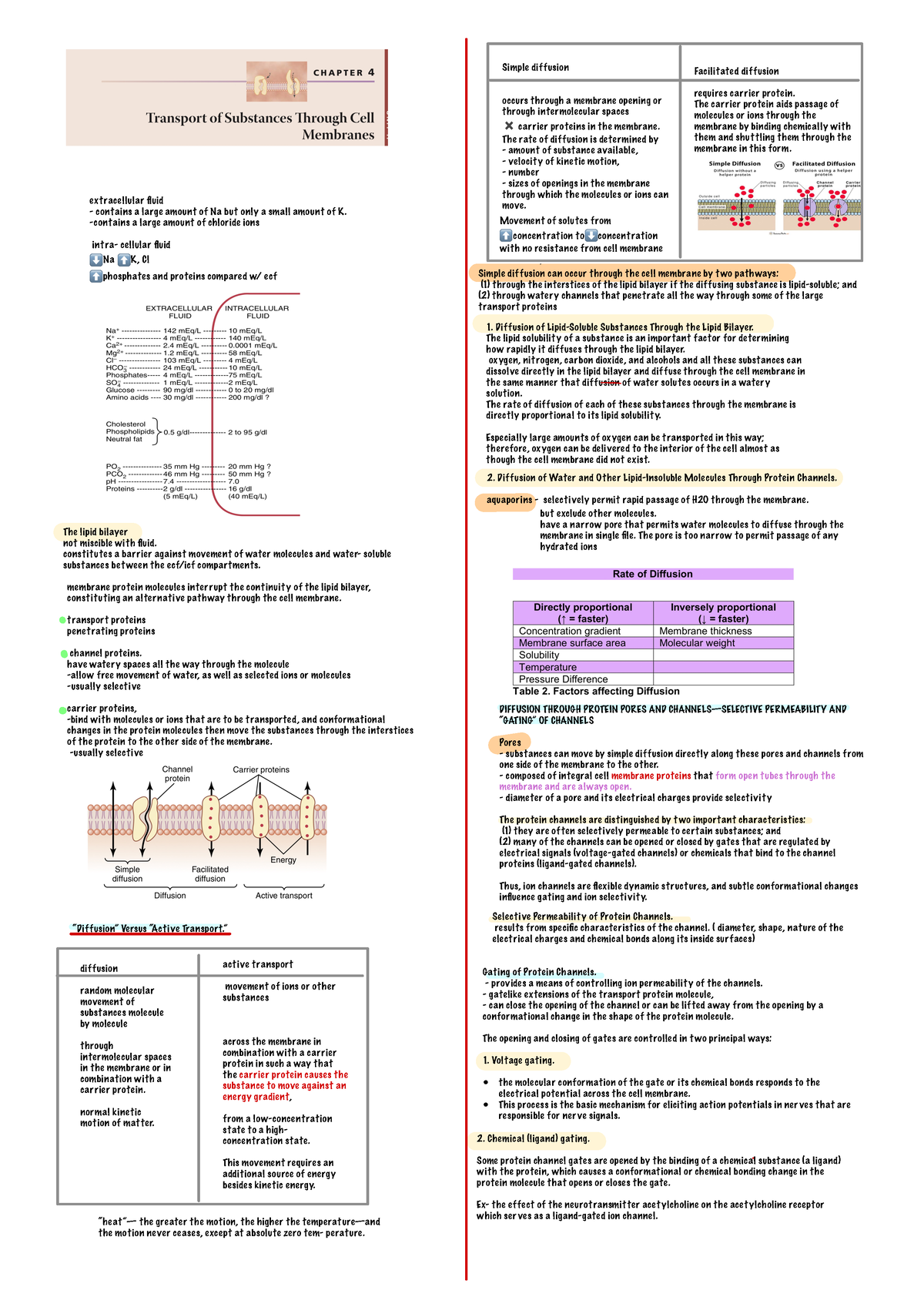 Physio-Chap4 - Highlights from the book of Guyton - extracellular fluid ...