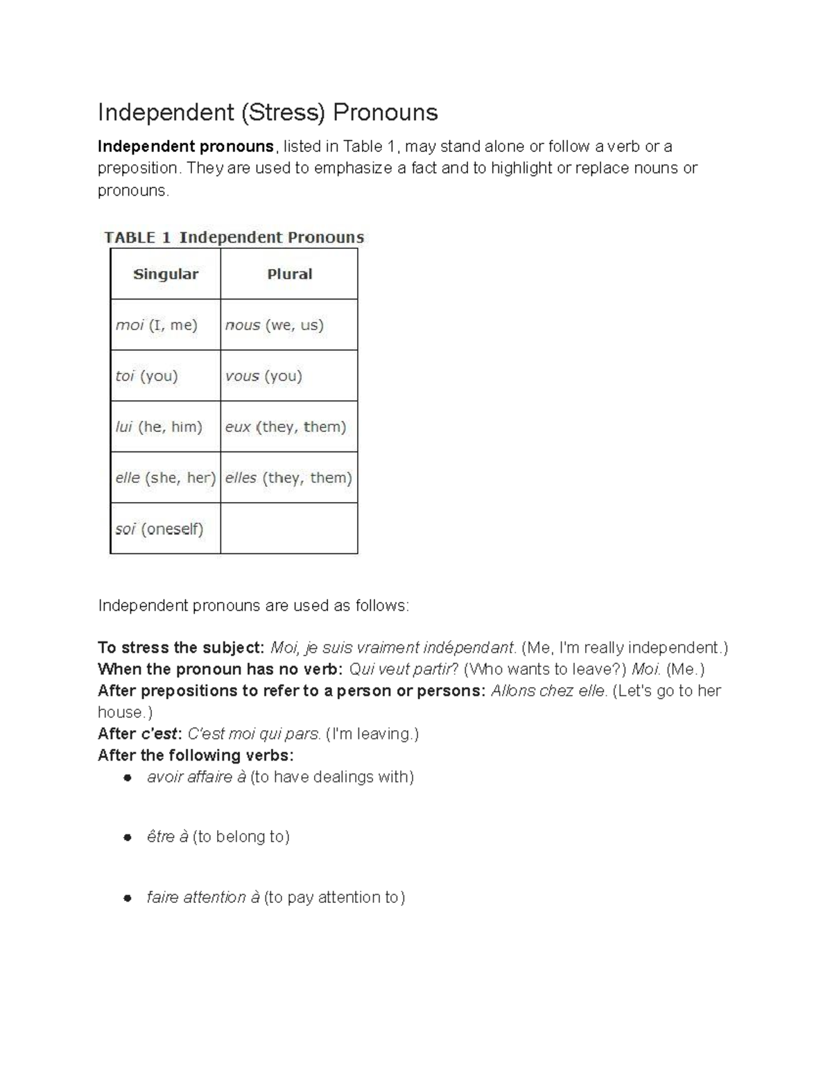 Independent (Stress) Pronouns - Independent (Stress) Pronouns ...