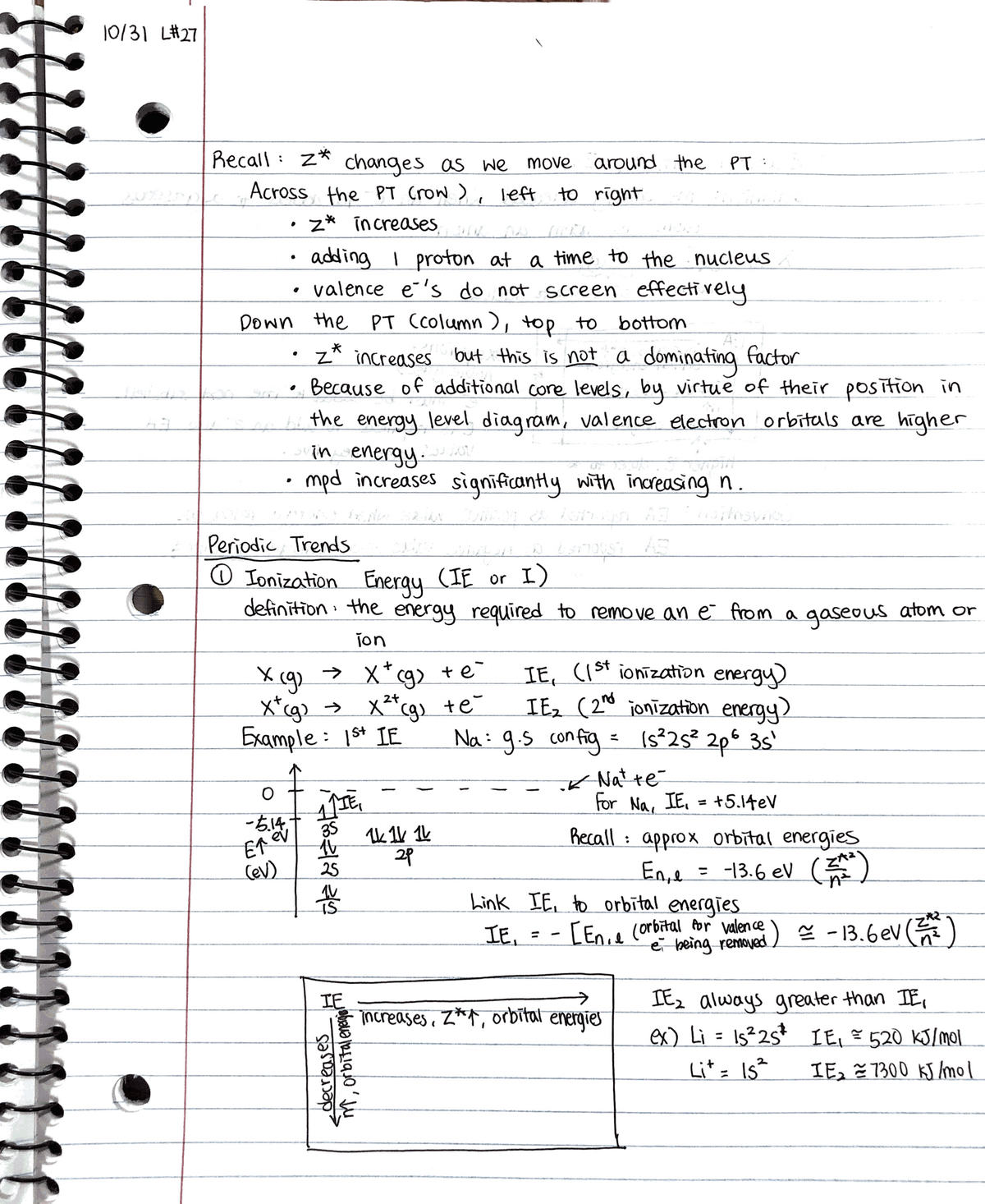 Periodic Trend Notes - Dr. Daschbach - Q I ————————..  ' +013+ Um - Studocu