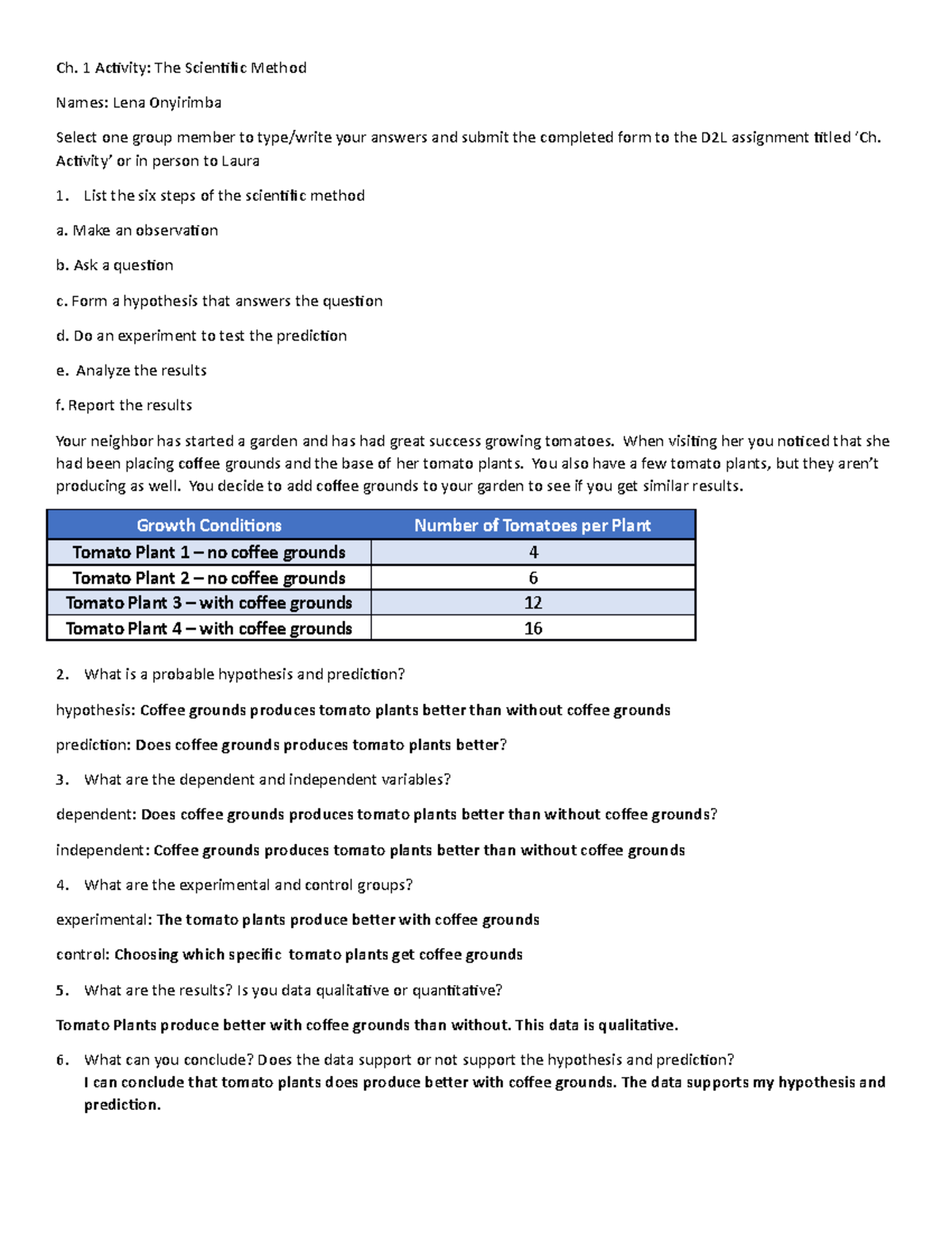 Chapter 1 Class Activity- Lena - Ch. 1 Activity: The Scientific Method ...