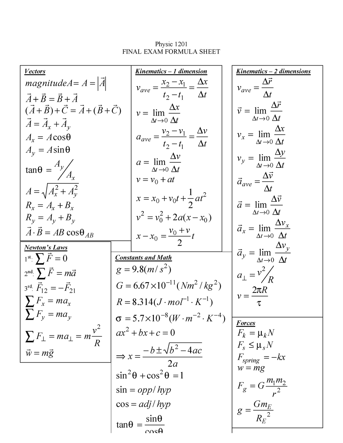 Physics formulas - Physic 1201 FINAL EXAM FORMULA SHEET Vectors ...