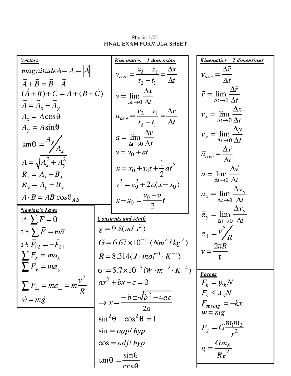 Physics formulas - Physic 1201 FINAL EXAM FORMULA SHEET Vectors ...