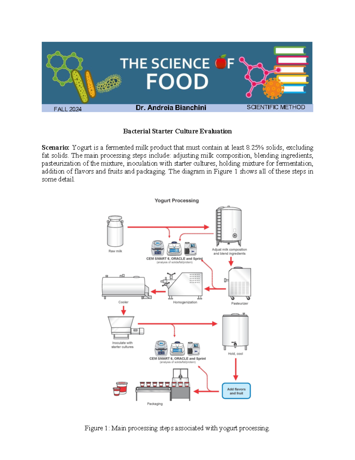 Scientific+Method+-+Part+1+-+Fall+2024 - Bacterial Starter Culture ...