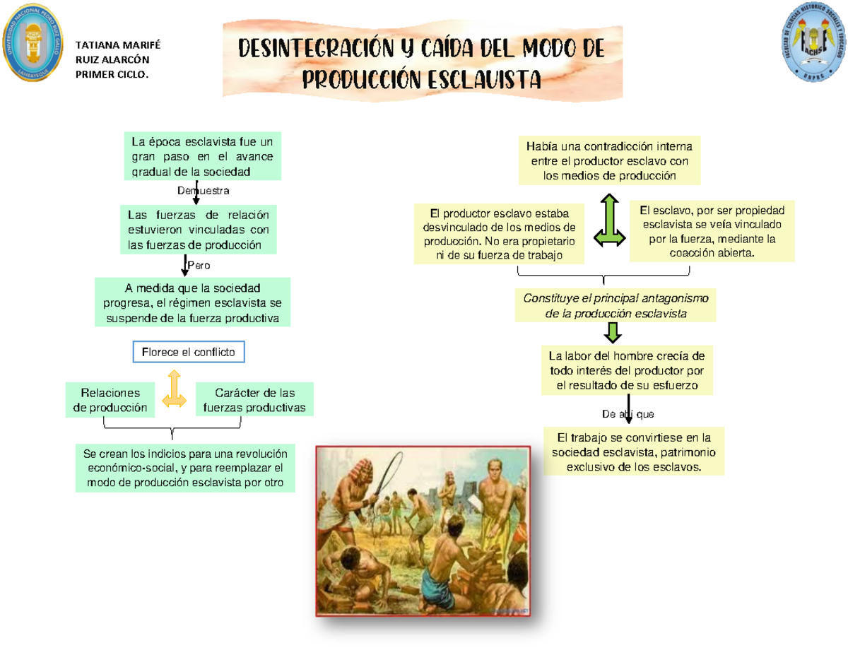 Lectura 12 - DOSSIER - RUIZ ALARCÓN PRIMER CICLO. RUIZ ALARCÓN PRIMER