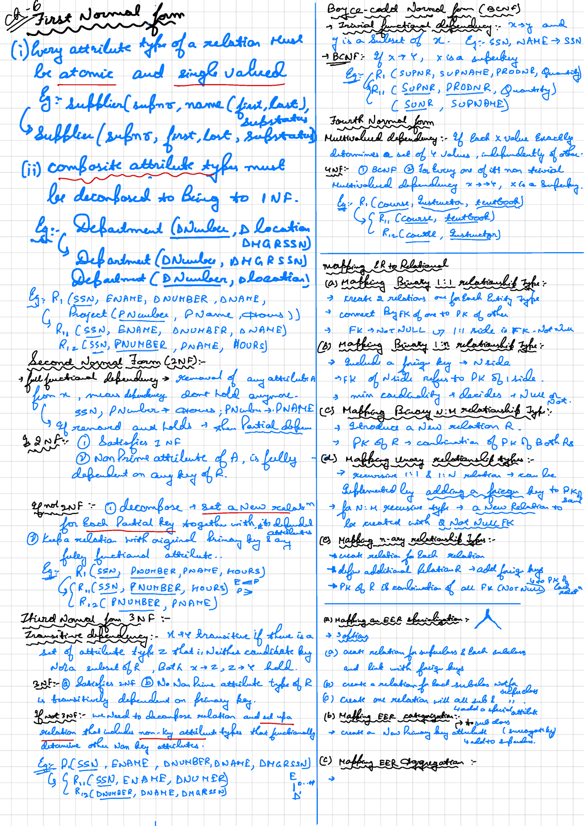 DMA Cheat Sheet - ####### cE%rst Normal ####### form Bye - Edd Lee ...